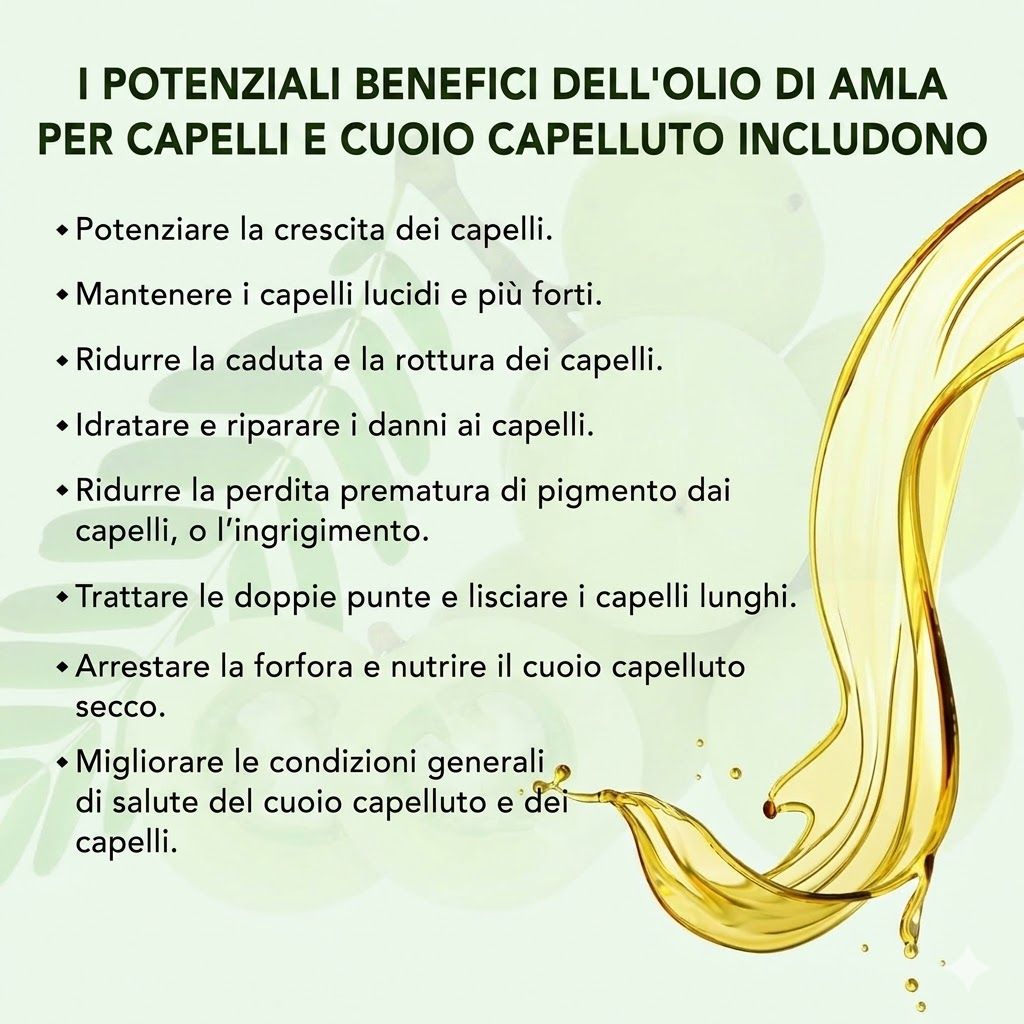 Zoxpm Olio per Capelli Amla