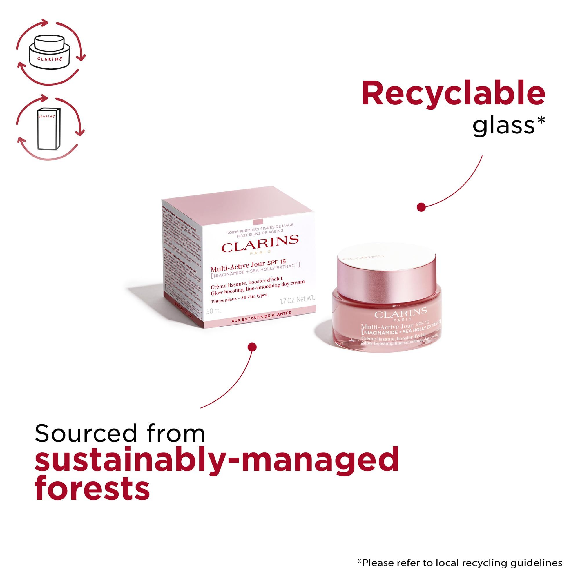 Vasetto di crema e confezione. Testo: Clarins, Multi-Active Jour SPF15. Testo: Da foreste gestite in modo sostenibile. Vetro riciclabile.