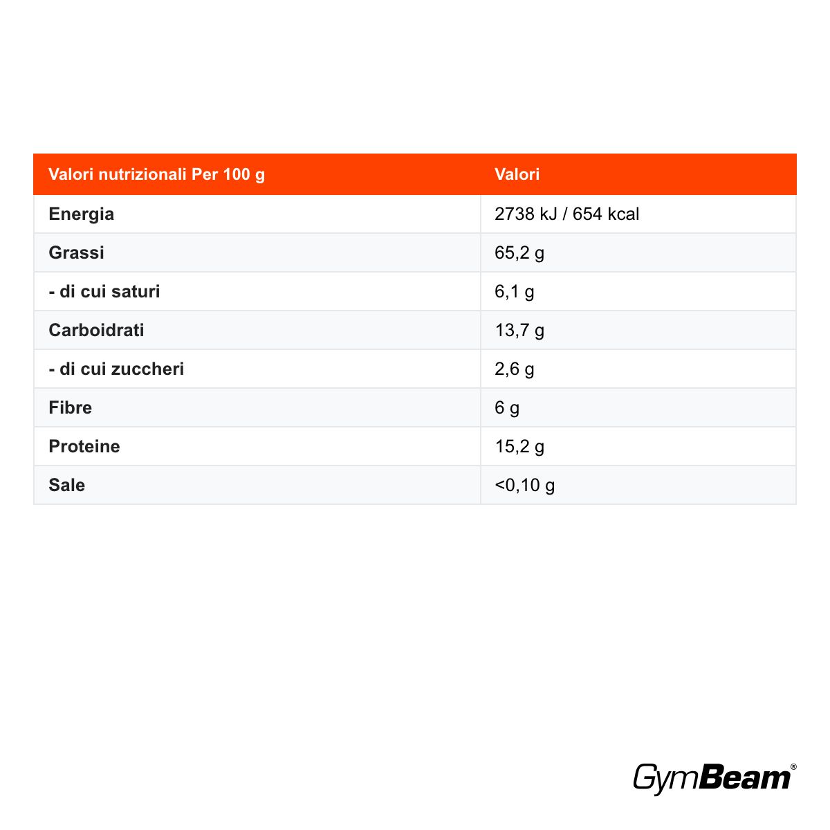 GymBeam burro di noci 100% noci