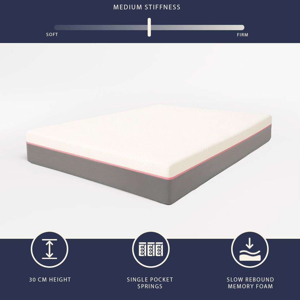 The White Stone Materasso 120x190 cm Molle Insacchettate e Memory Foam | Altezza 30 cm