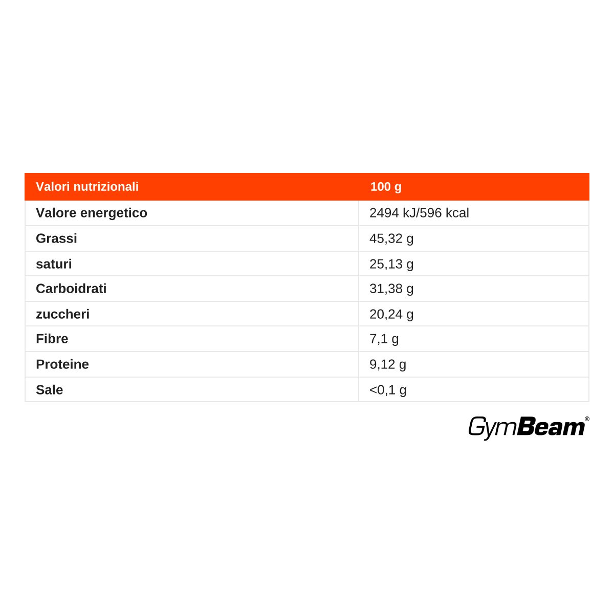 Valori nutrizionali per burro di anacardi GymBeam: Energia, grassi, carboidrati, zuccheri, fibre, proteine, sale.