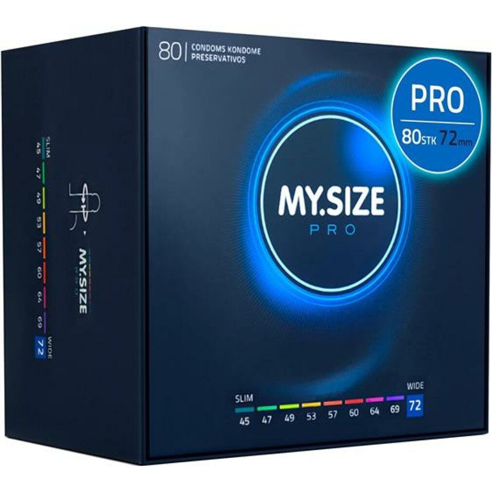 Scatola blu scuro con logo MY.SIZE PRO. Contiene 80 preservativi. Taglia 72 mm.