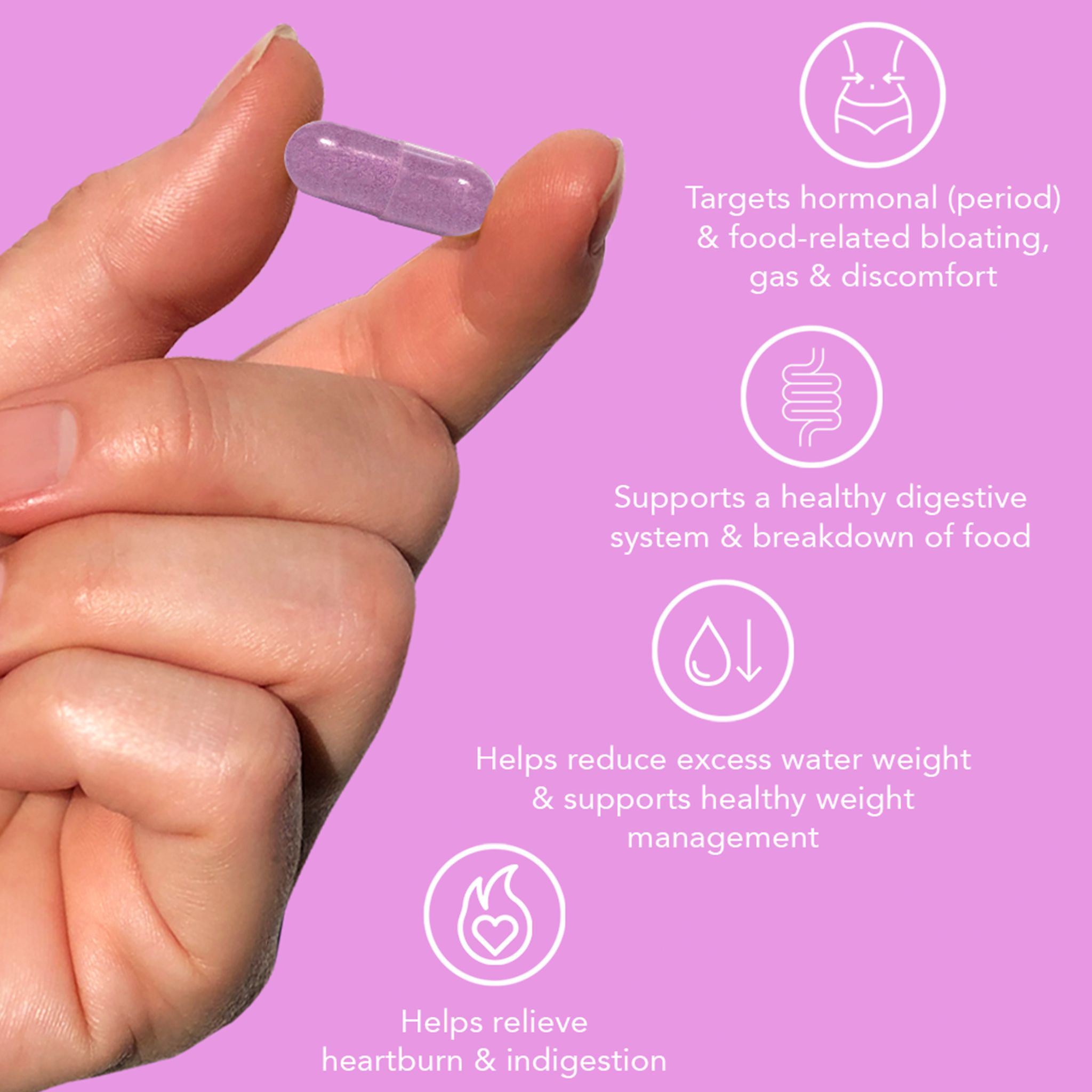 Mano che tiene una capsula rosa. Testo: Mira al gonfiore ormonale, supporta la digestione, riduce il peso dell'acqua e supporta la gestione del peso.