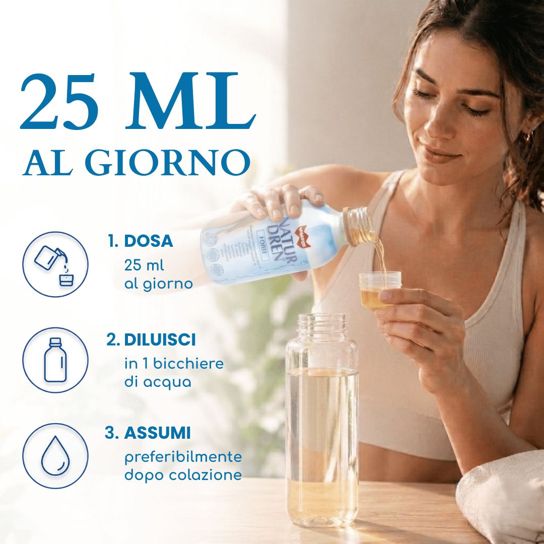 Donna misura 25 ml di Winter Natur Dren Forte. Istruzioni mostrano dosaggio, diluizione e assunzione.
