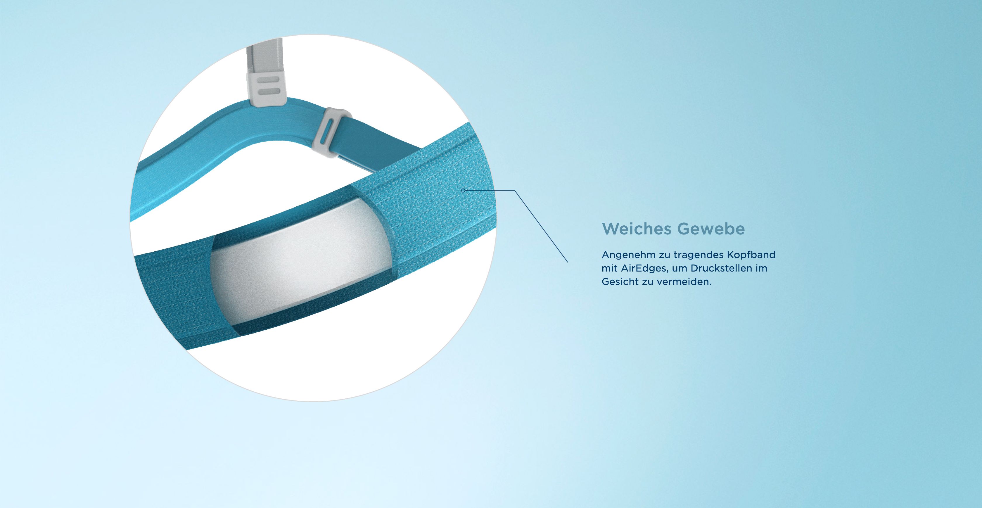 Primo piano della fascia con cornice blu e tessuto bianco. Testo: Tessuto morbido. Sfondo blu.