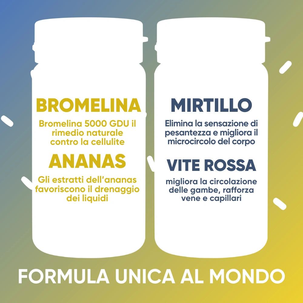 Due bottiglie bianche con etichette gialle e blu. Testo: Bromelina, Ananas, Mirtillo, Vite Rossa. Formula unica al mondo.