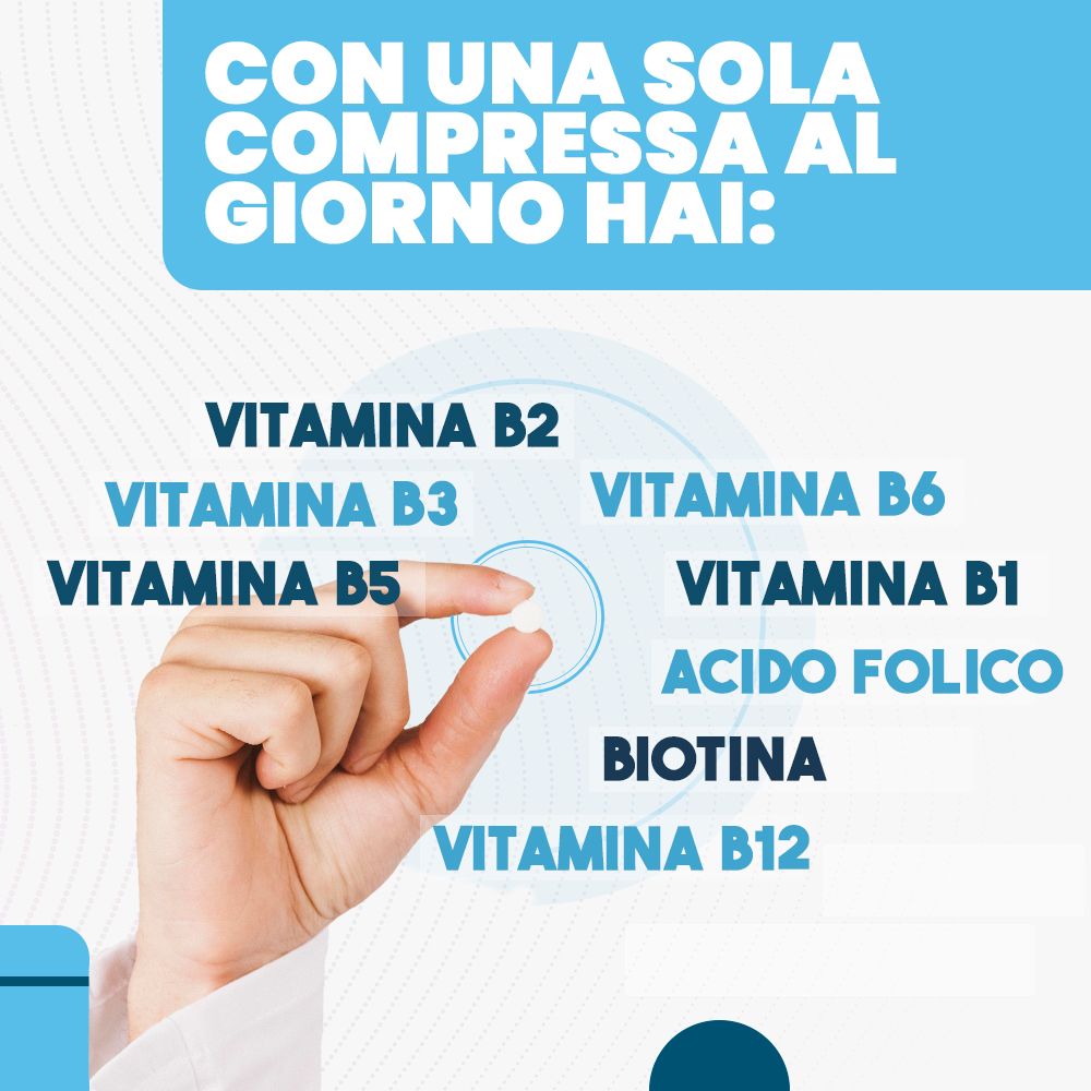Mano con compressa. Vitamine B2, B3, B5, B6, B1, acido folico, biotina, B12. Testo.
