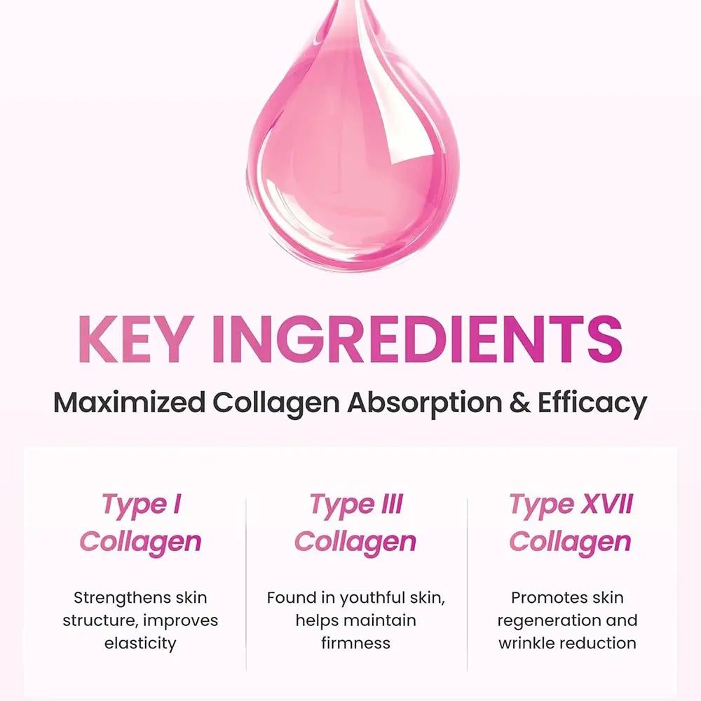 YADAH Collagen Dual Lift Sérum: tre tipi di collagene e i loro benefici.