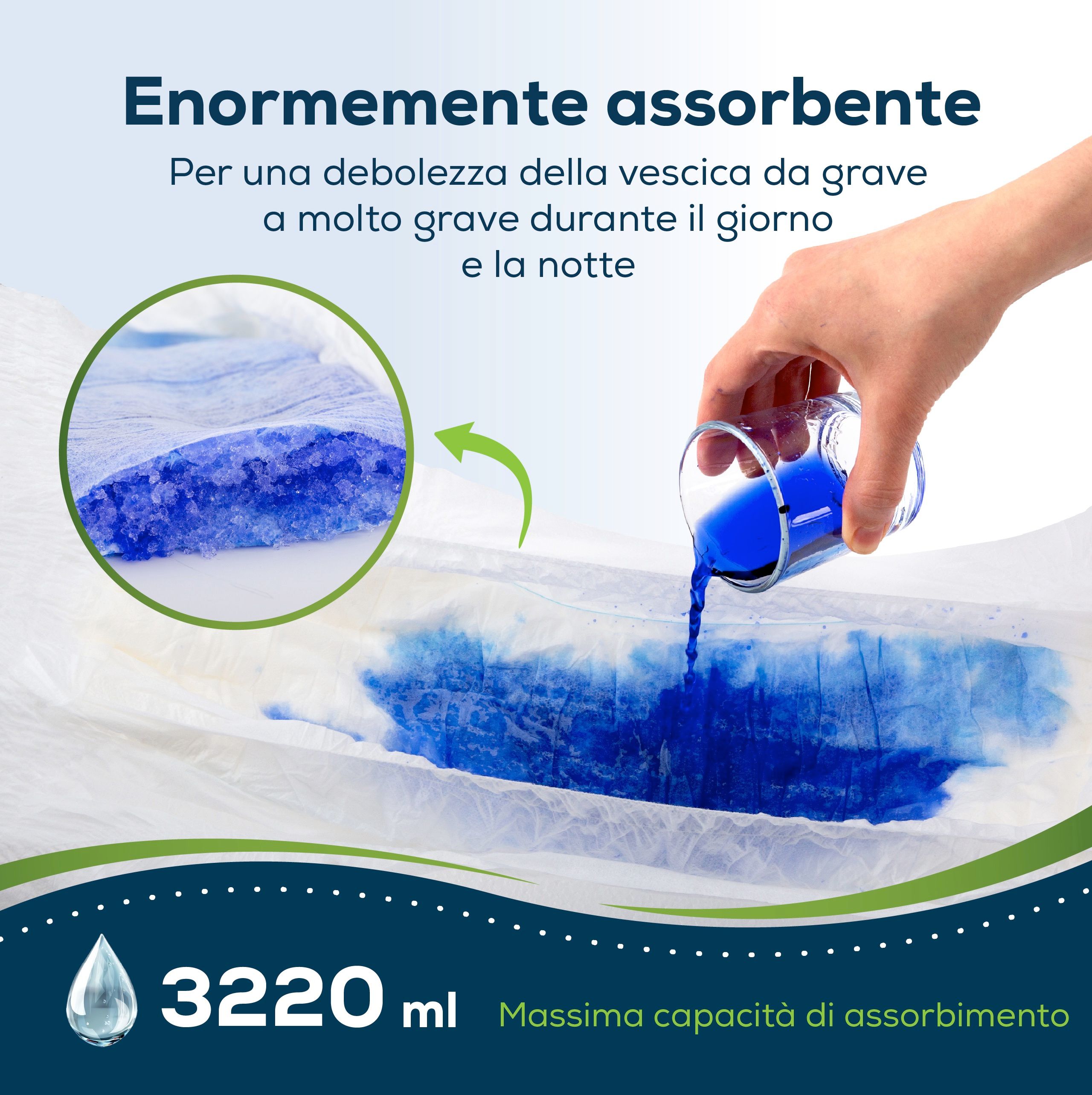 Liquido versato su un pannolino per incontinenza. Alta assorbenza. 3220 ml.