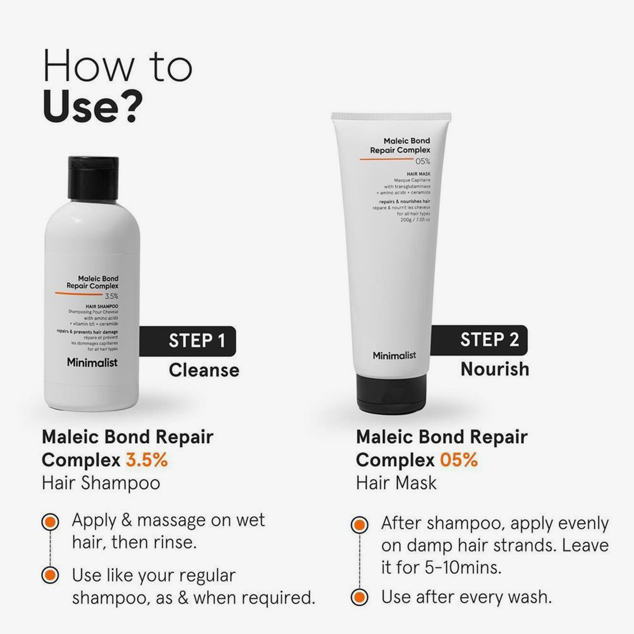 Istruzioni per l'uso. Testo: Maleic Bond Repair Complex 3,5% Shampoo, 05% Maschera. Fase 1: Detergere, Fase 2: Nutrire.