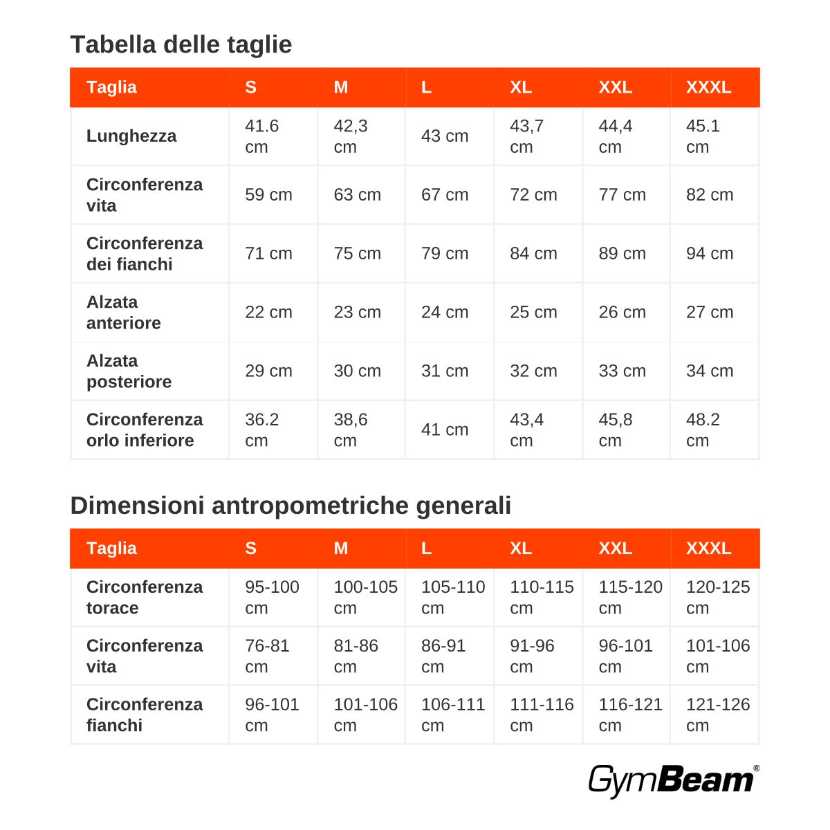 GymBeam Pantaloncini uomo a compressione media con vestibilità slim Black