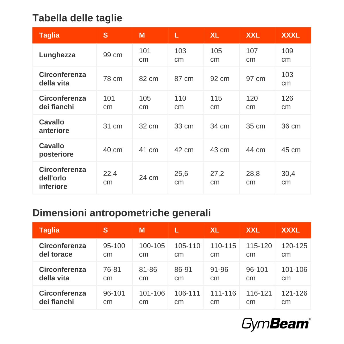 GymBeam Joggers uomo slim con cordoncino e tasche zip Agile Onyx