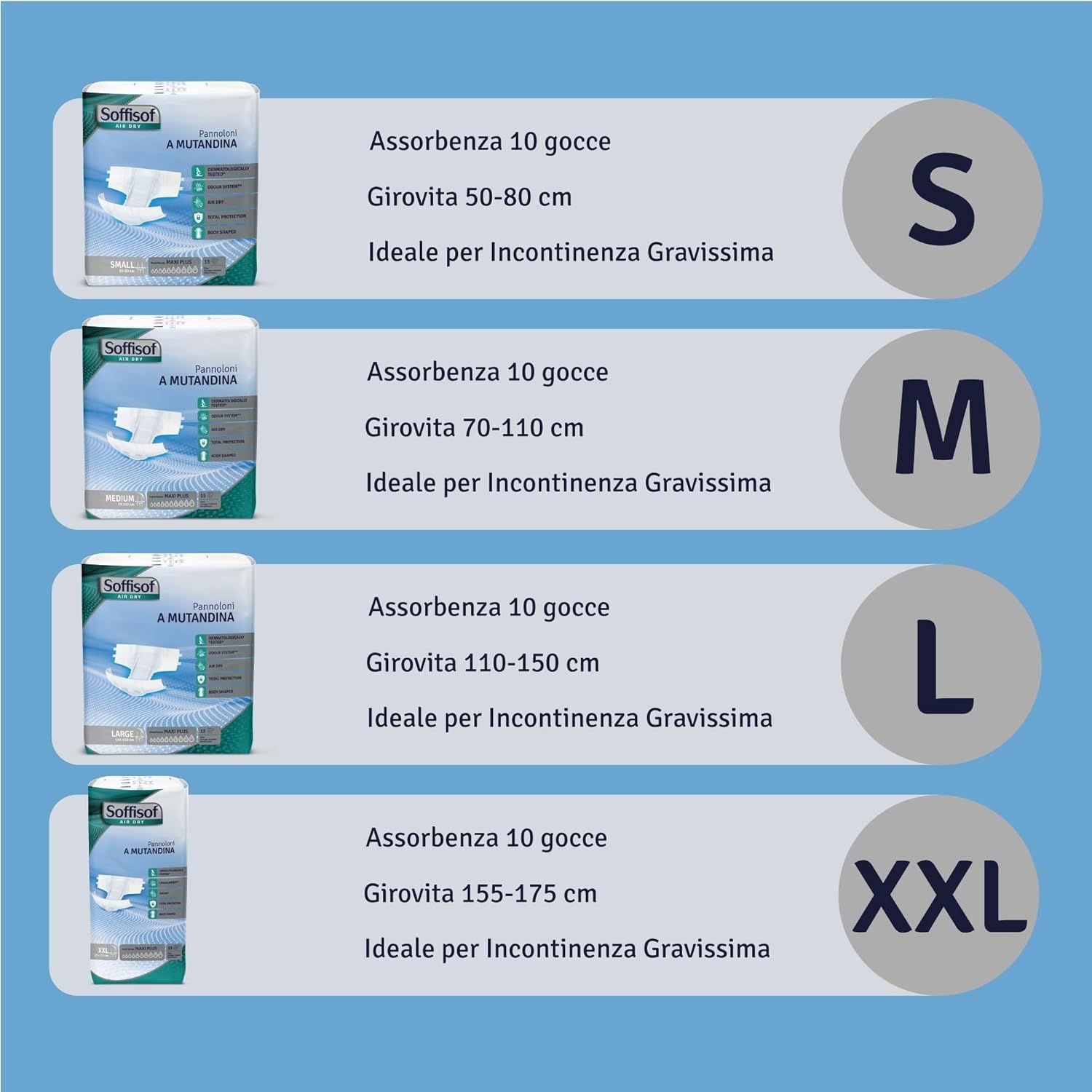 Soffisof Air Dry Pannoloni con Adesivi Maxi Plus
