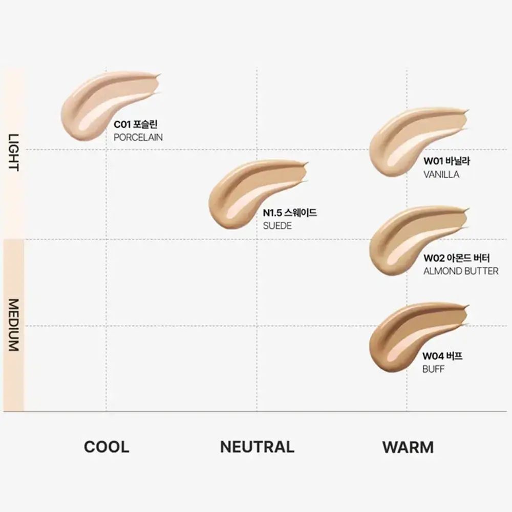 Tabella colori con tonalità di fondotinta. Diverse tonalità, tra cui W02 Almond Butter.