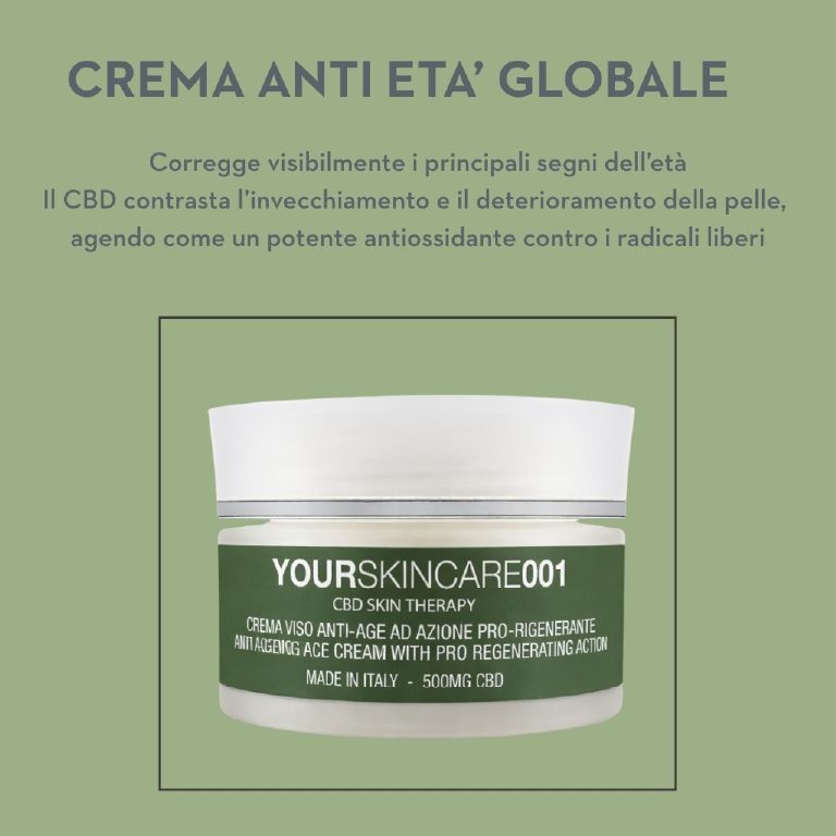 Vasetto di crema con coperchio bianco, etichetta con 'YOURSKINCARE001', 'CBD SKIN THERAPY', 'MADE IN ITALY - 500MG CBD'.