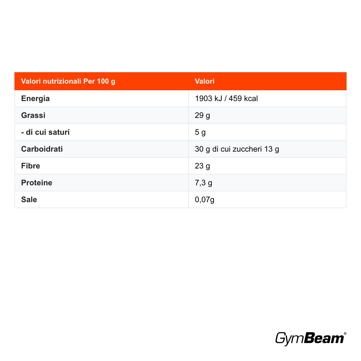 GymBeam Tiger Nuts mandorle di terra croccante