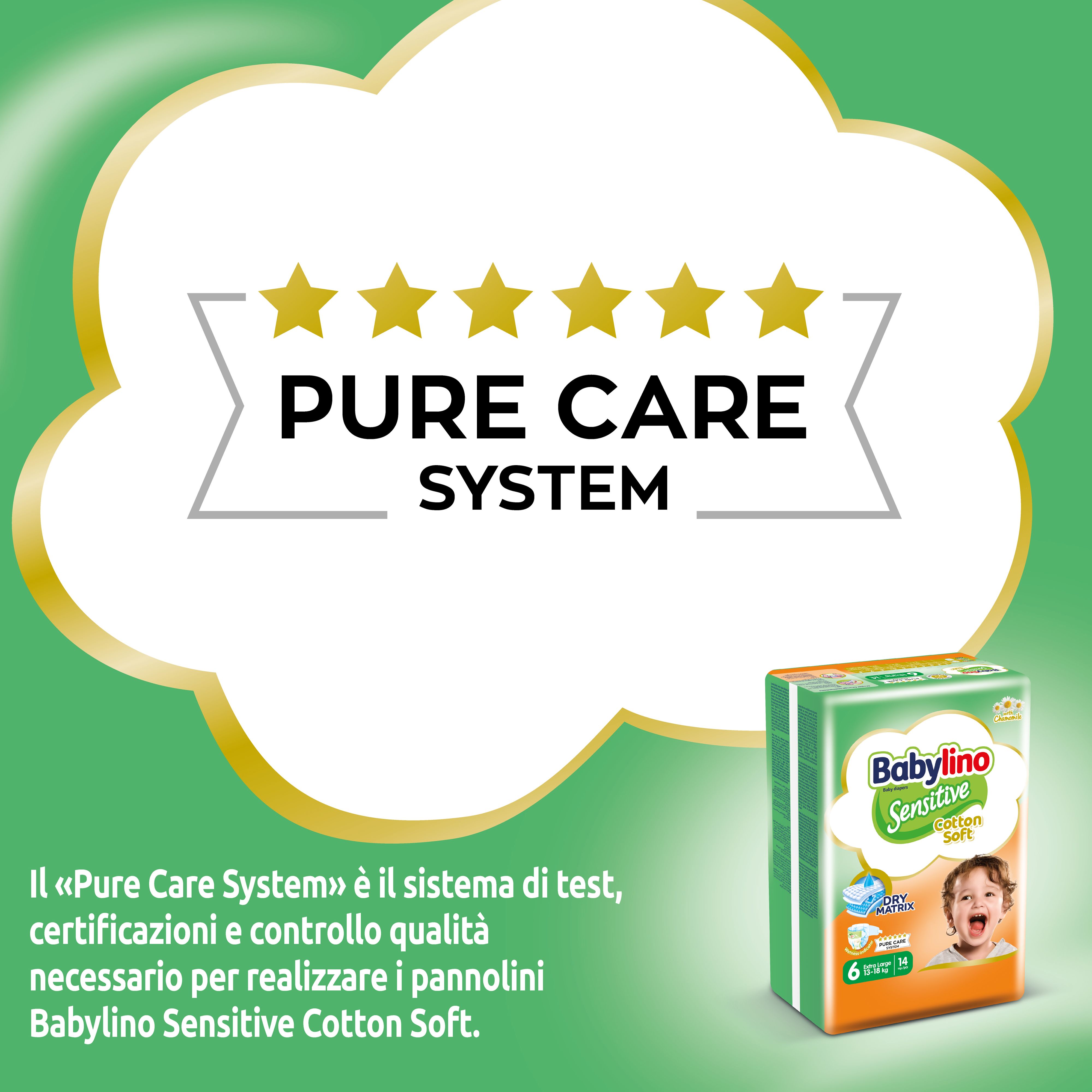 Logo Pure Care System. Confezione Babylino Sensitive. Sfondo verde.