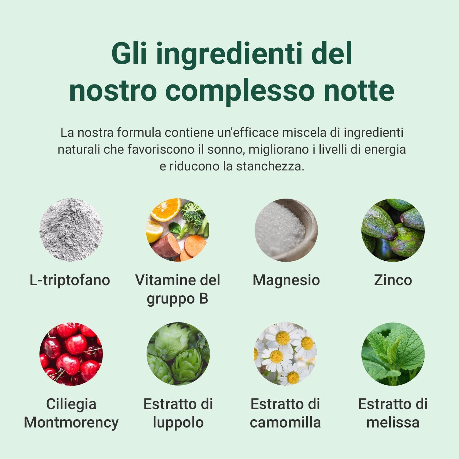 Grafico con ingredienti: L-Triptofano, Vitamine B, Magnesio, Zinco, Ciliegia Montmorency, Estratto di luppolo, Camomilla, Melissa.