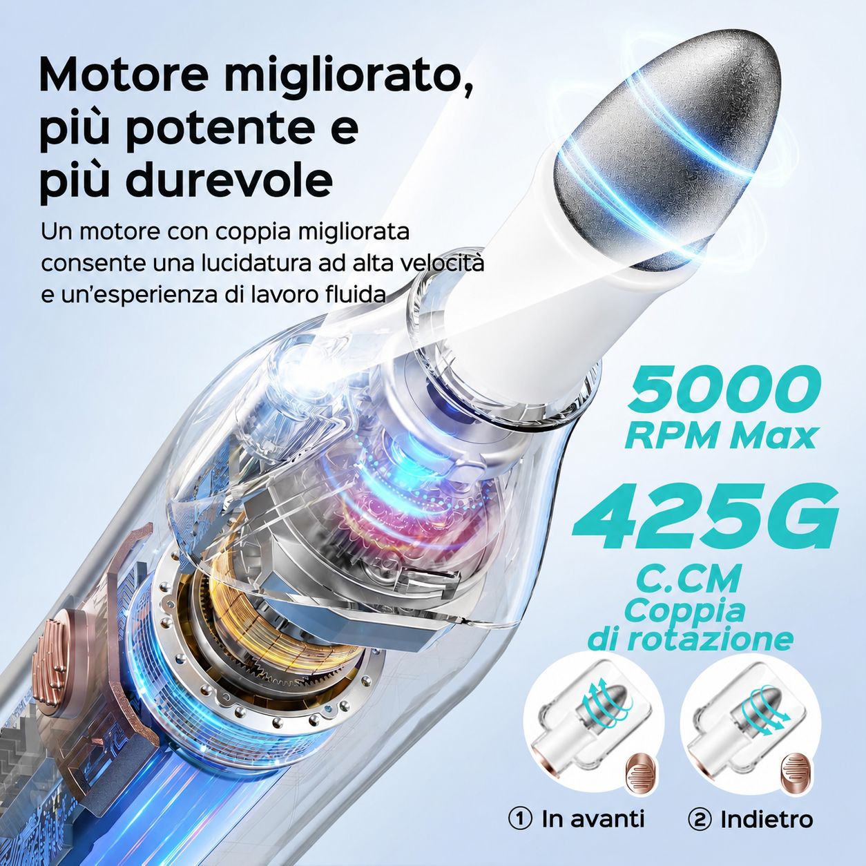 Lima per unghie elettrica. Sezione trasversale. 5000 RPM Max, 425G F.CM coppia. Rotazione avanti e indietro. Motore migliorato e durevole.