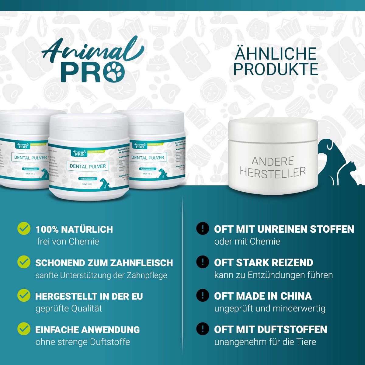 Tre barattoli DENTAL PULVER, accanto a un barattolo di un altro produttore. Testo: 100% naturale, delicato, prodotto in UE, facile da usare.