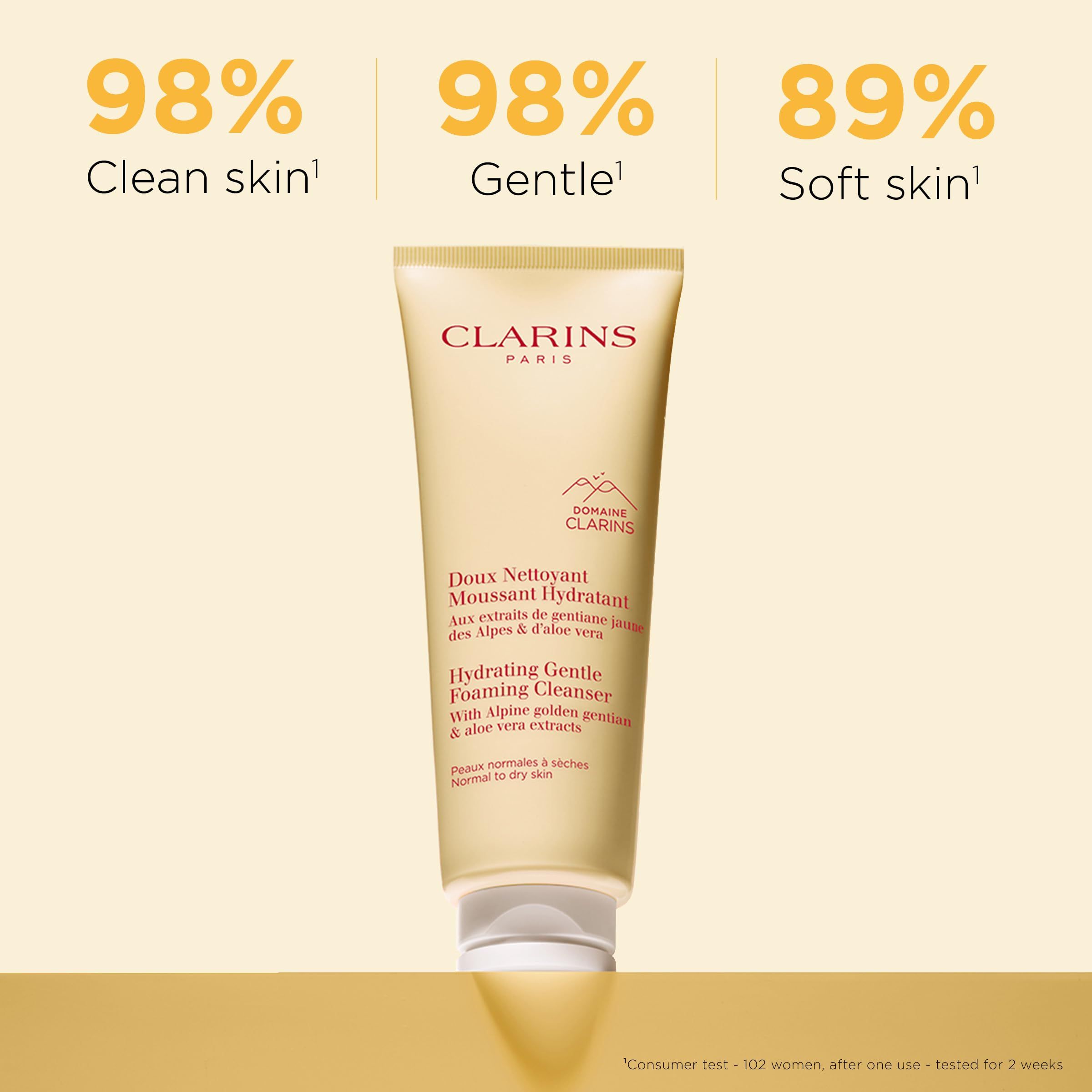 Tubo di Gel Detergente Schiumoso Delicato Idratante Clarins. Giallo, con testo: 98% pelle pulita, 98% delicato, 89% pelle morbida. Clarins Paris, Domaine Clarins.