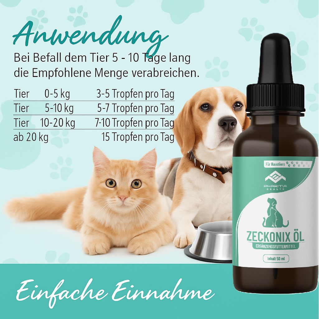Flacone di vetro marrone con contagocce, accanto a gatto e cane. Testo: applicazione, raccomandazione di dosaggio.
