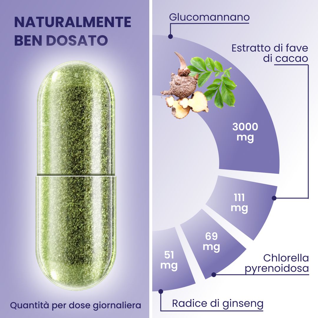Donna tiene una capsula verde. Accanto, barattolo PlantoCaps Endlich Abnehmen e barattolo aperto con capsule.