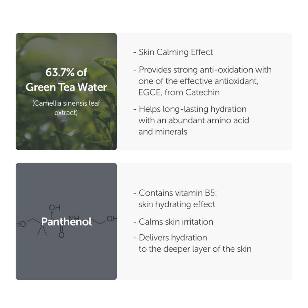 Due blocchi di testo. Sopra: 63,7% acqua di tè verde. Sotto: Pantenolo, formula chimica. Testo: lenitivo, idratazione.