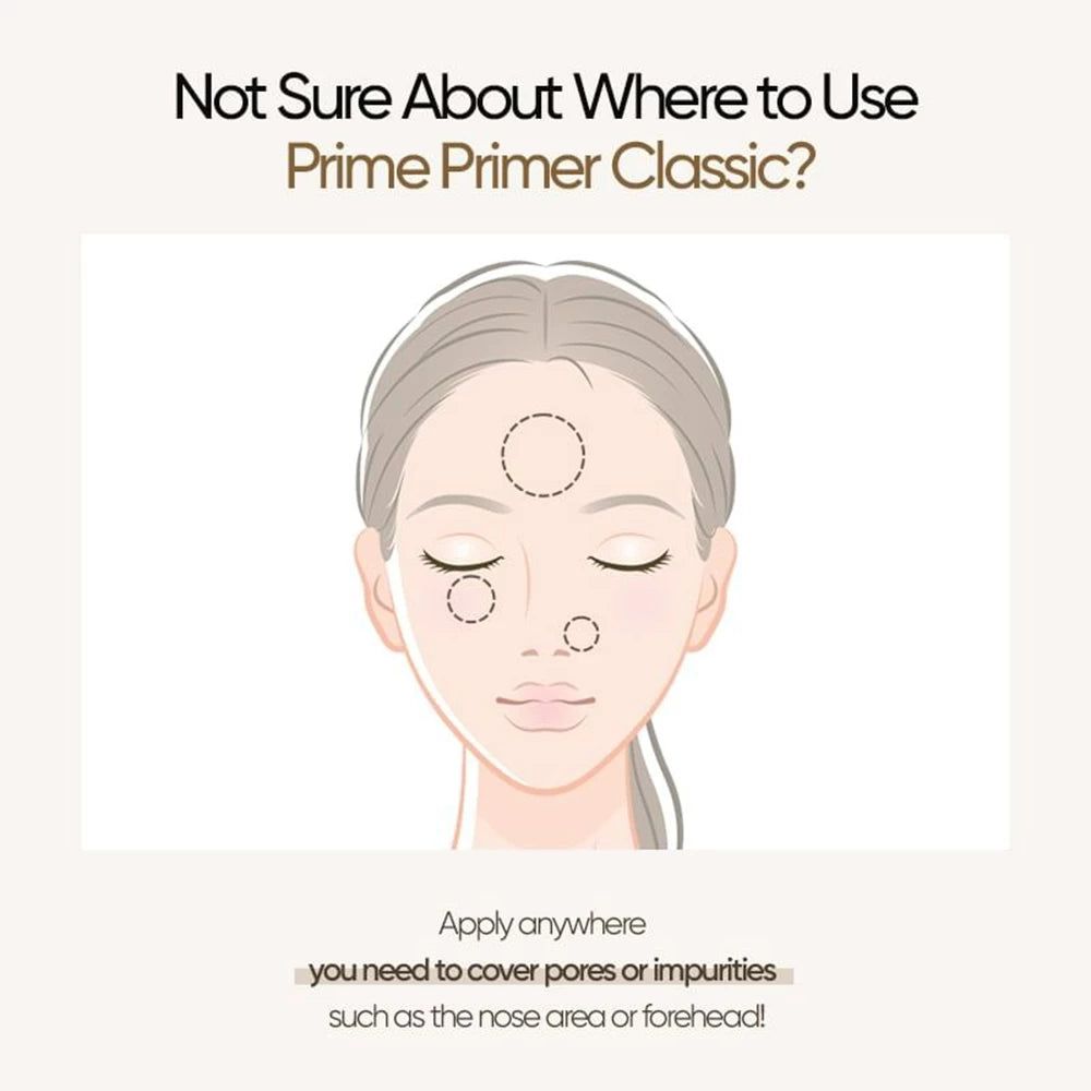 Illustrazione di un viso con cerchi tratteggiati. Testo: PRIME PRIMER CLASSIC. Istruzioni per l'uso.