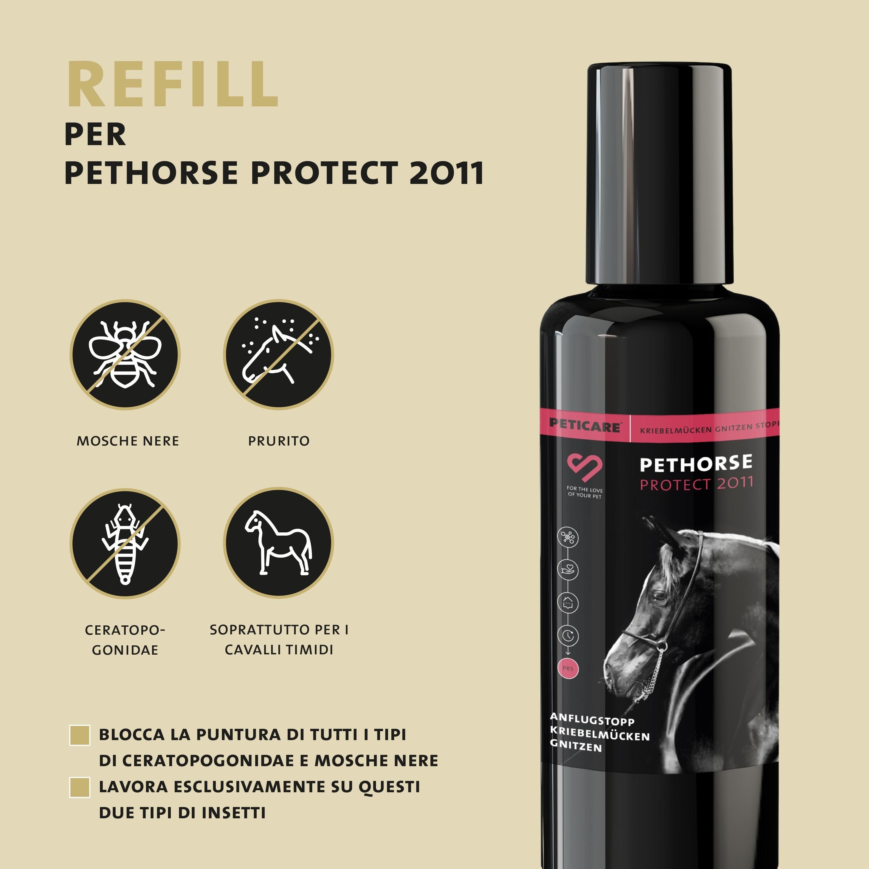 Ricarica. Testo: Pethorse Protect 2011. Loghi: Insetti, cavalli.