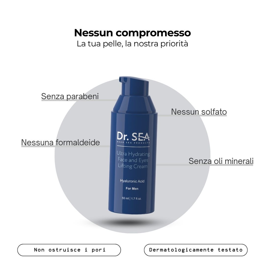 Tubo di crema blu con testo: Nessun compromesso. Senza parabeni, solfati, formaldeide, oli minerali. Dermatologicamente testato.