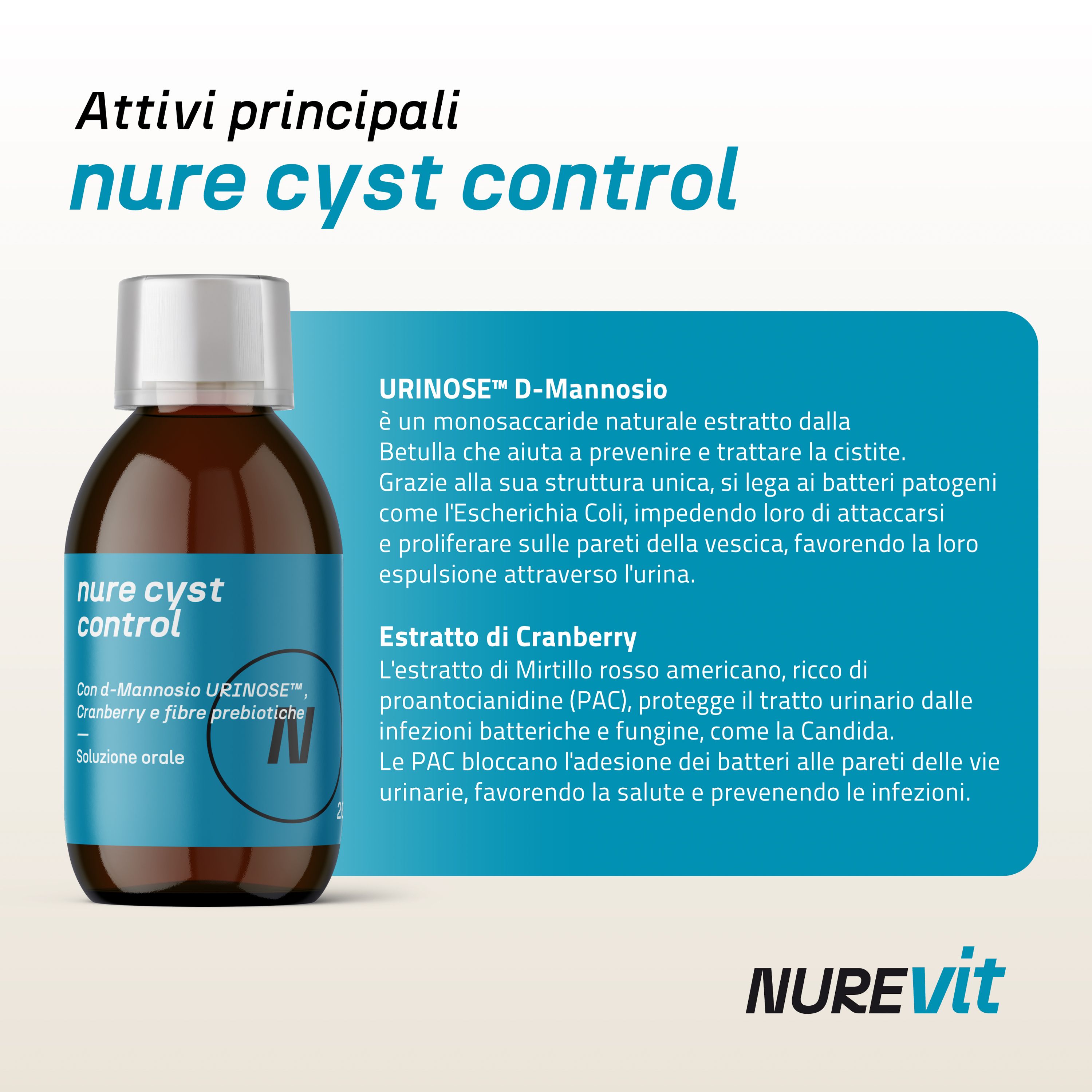 NURE Cyst Control Soluzione Orale 200 ml | Integratore cistite, d mannosio cistite