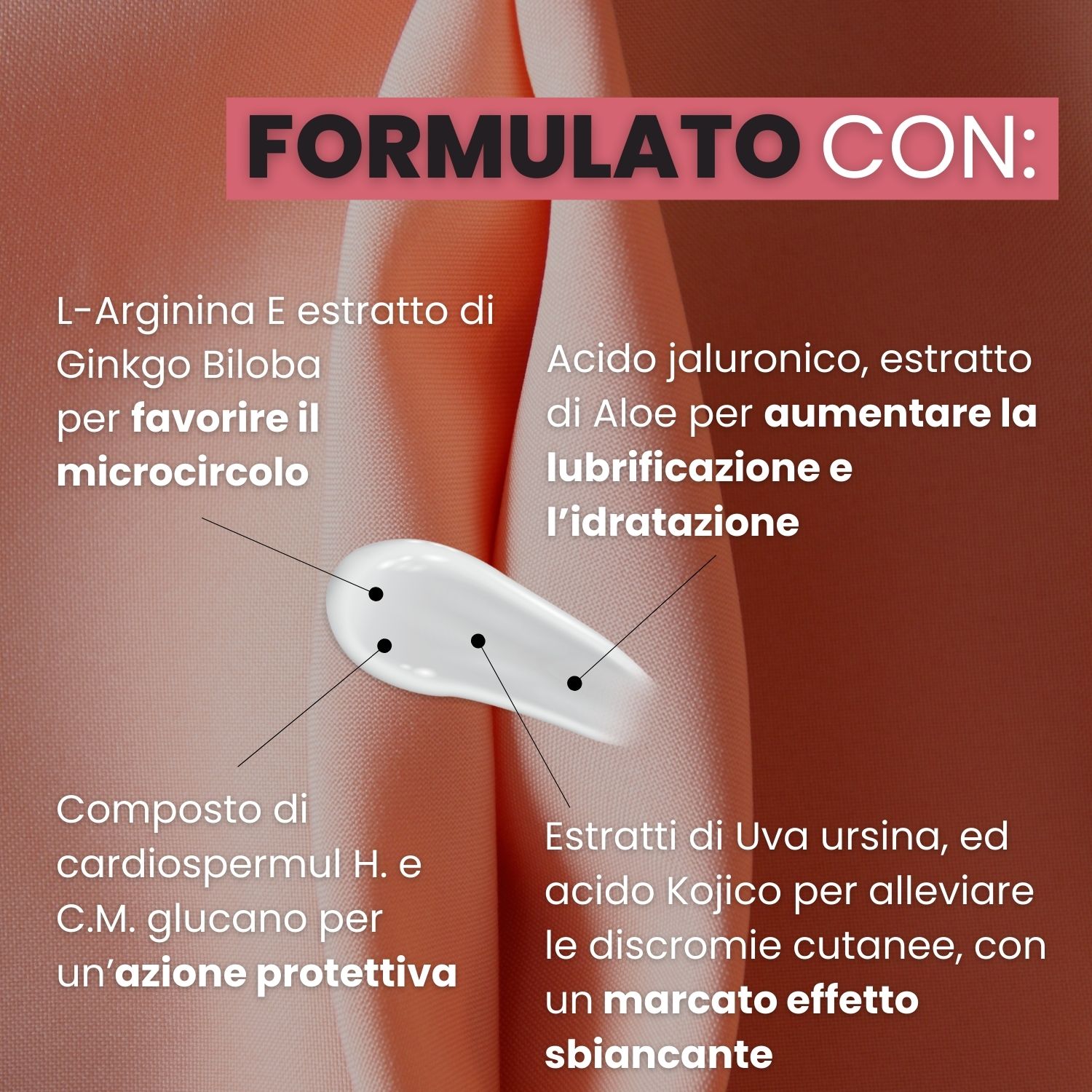 Primo piano di gocce di crema con frecce e testo. Ingredienti: L-Arginina, Ginkgo Biloba, acido ialuronico.