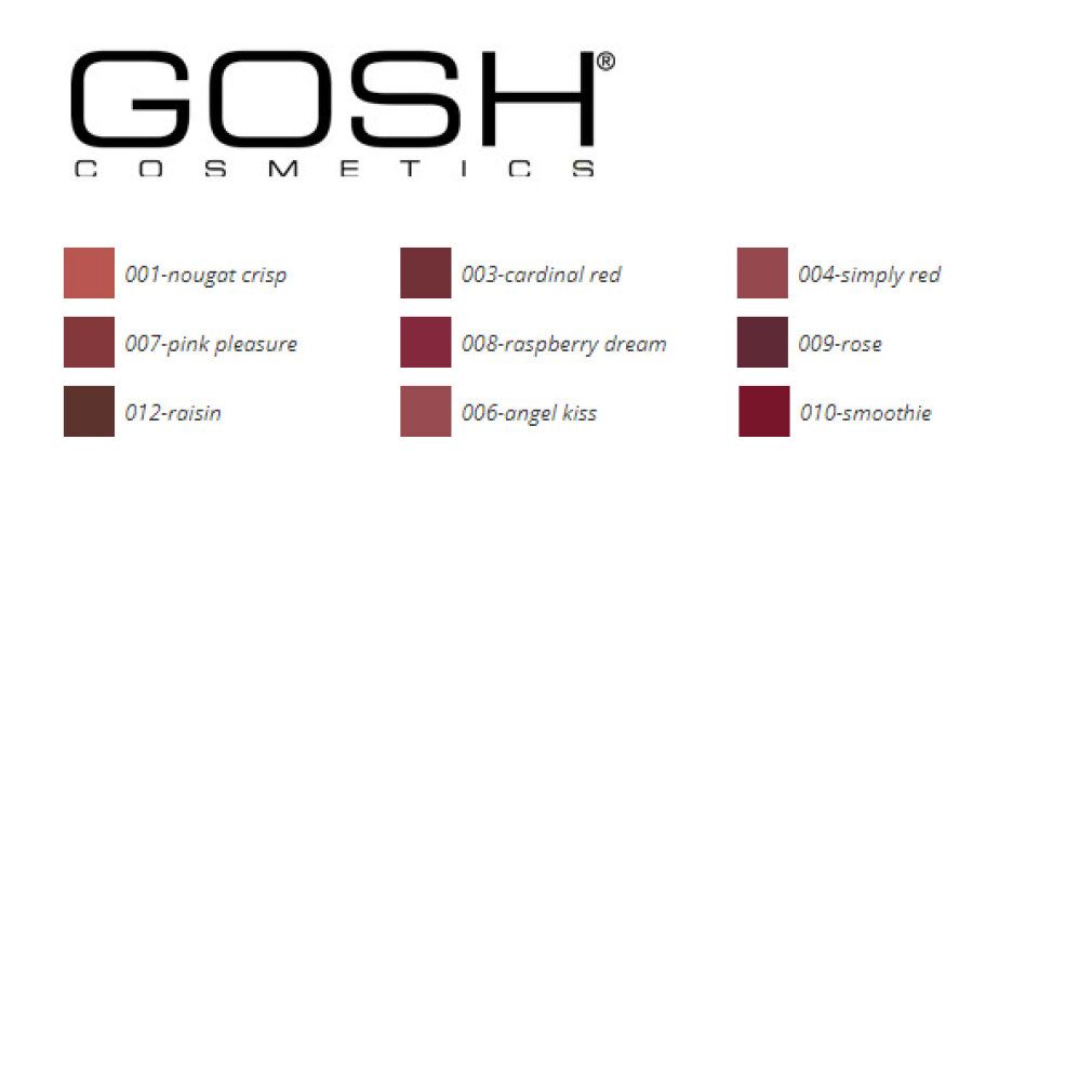 Colori matita labbra GOSH Cosmetics. Diversi colori di matita labbra con nomi. Marchio GOSH Cosmetics visibile.
