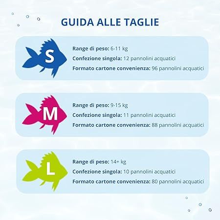 Pannolini Costumino Magics Swim Pants