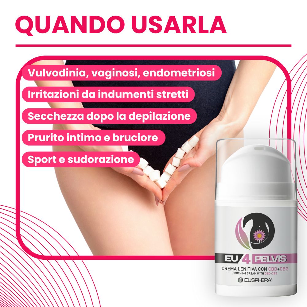 Immagine con testo: Nuovo look, stessa essenza. Flaconi di crema. Prima e dopo.