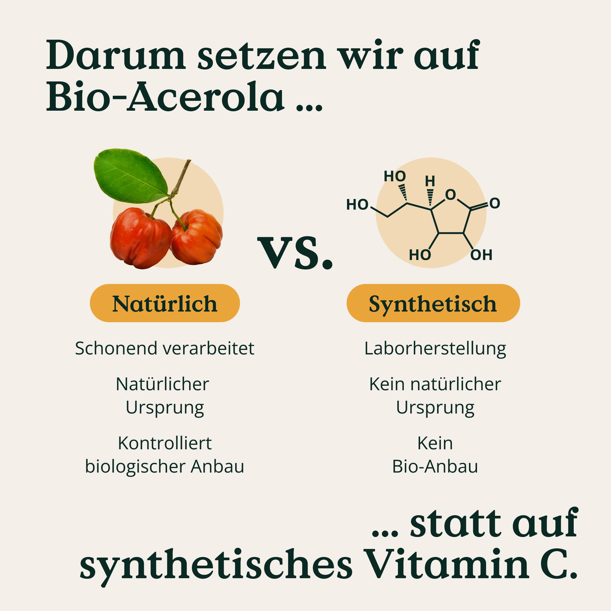 NATURE LOVE® Vitamina C da acerola biologica