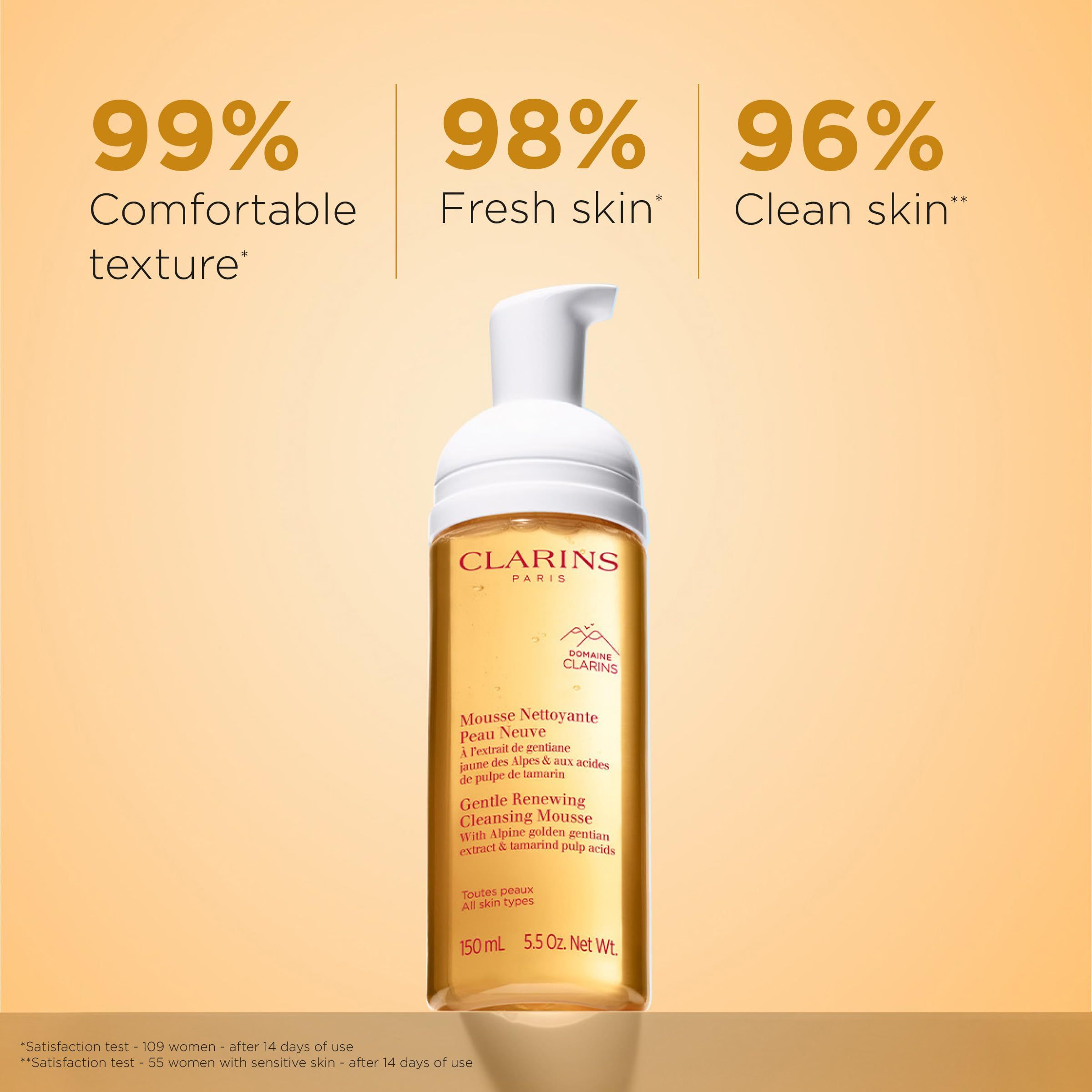 Flacone Clarins Mousse Detergente Delicata. Testo: Mousse Nettoyante Peau Neuve, Gentle Renewing Cleansing Mousse. Percentuali: 99%, 98%, 96%.