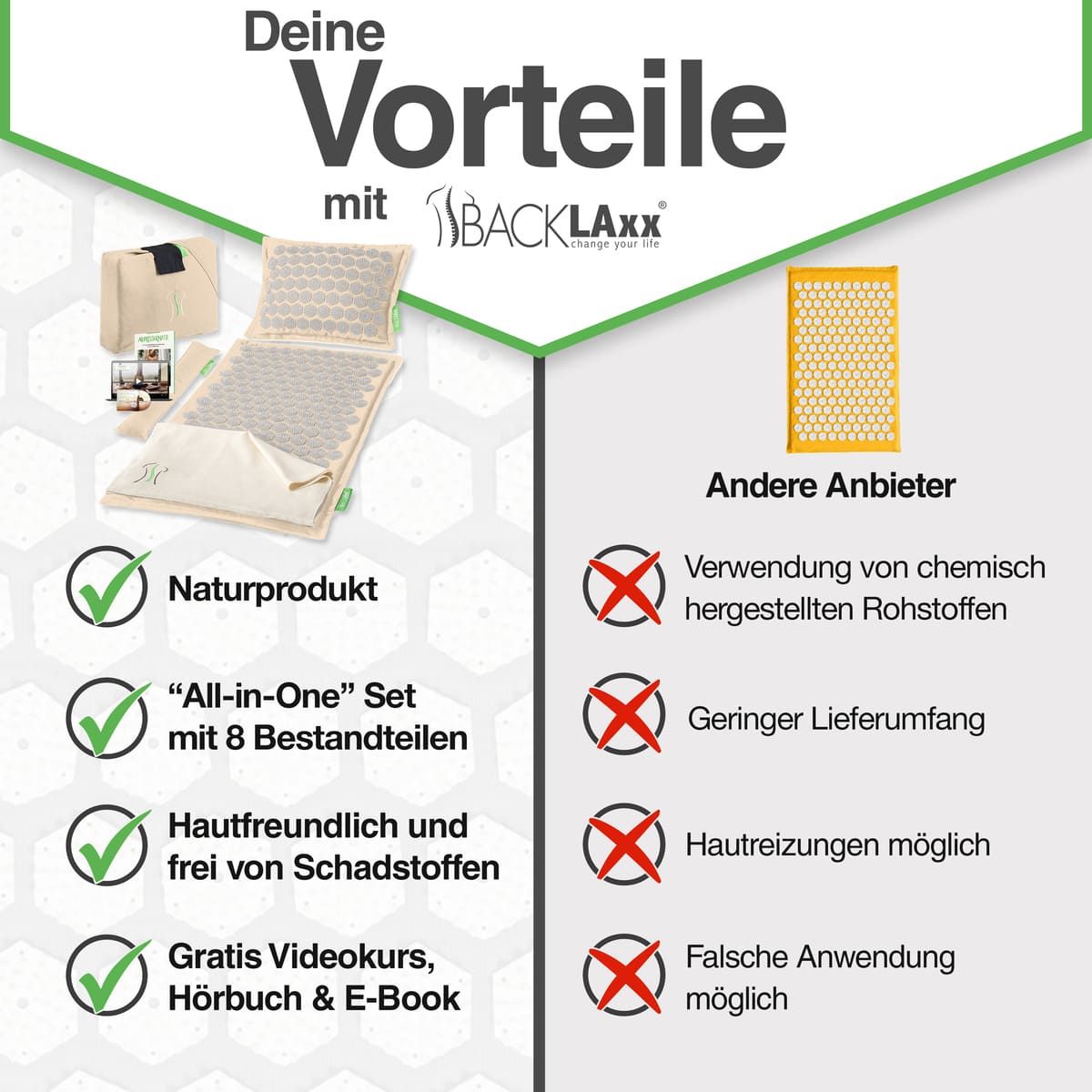 Vantaggi con BACKLAxx. Prodotto naturale, set All-in-One con 8 componenti, delicato sulla pelle, videocorso gratuito, audiolibro ed e-book. Altri fornitori: No.