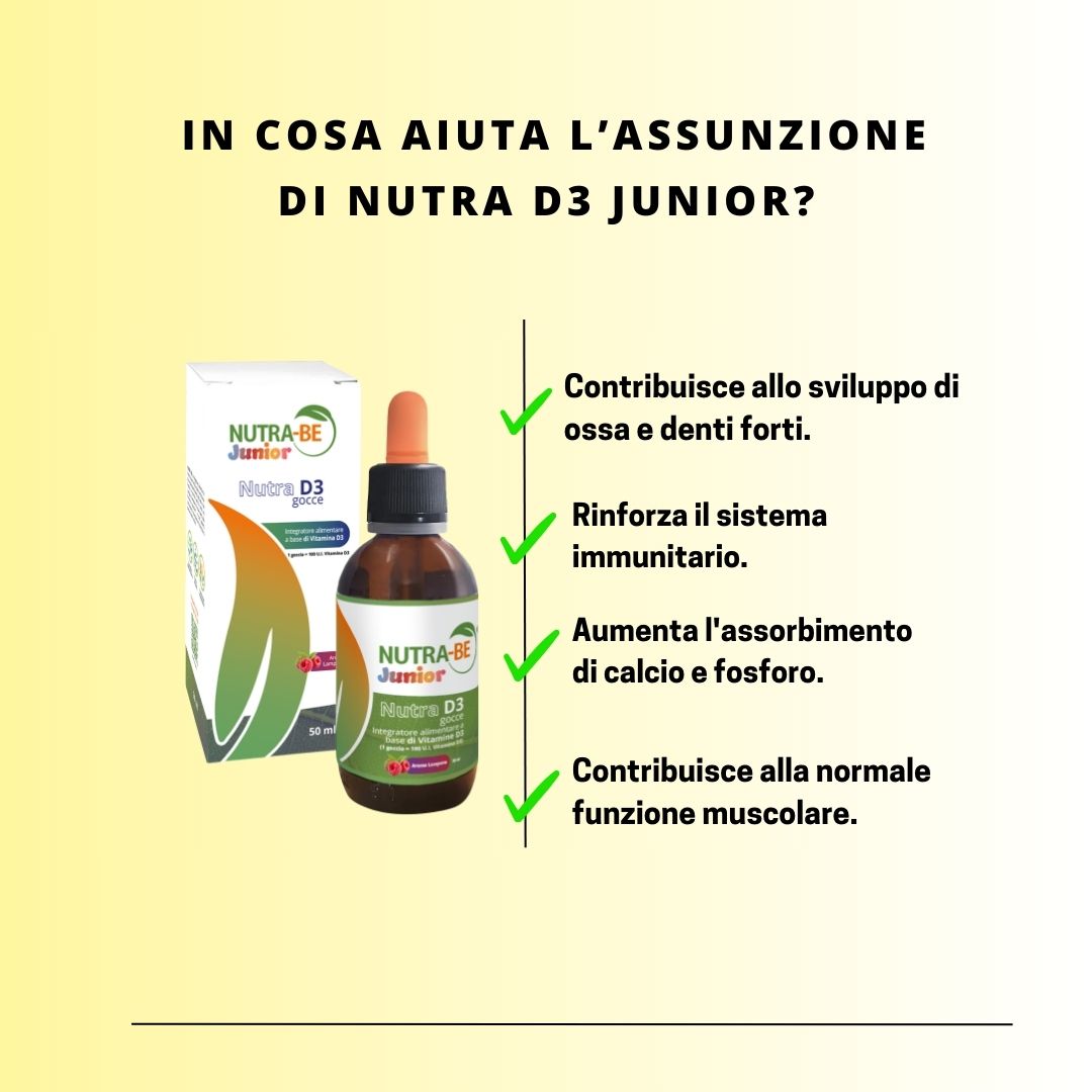 Immagine del prodotto con testo. Flacone e confezione di Nutra-BE Junior Nutra D3 gocce. Testo: In cosa aiuta l'assunzione...