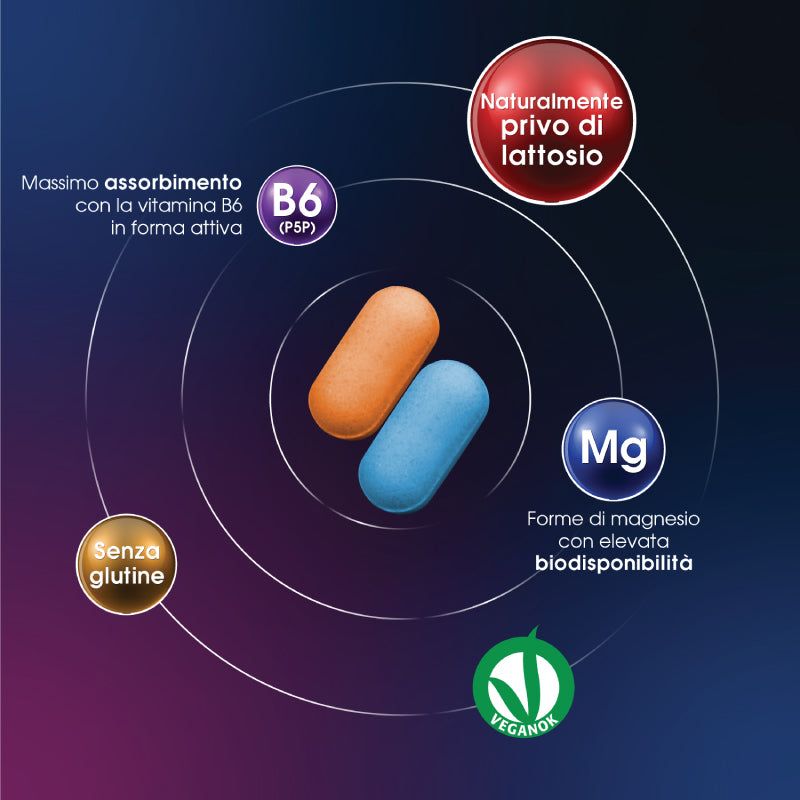 Due capsule, arancione e blu. Vegano, senza glutine, senza lattosio. Simbolo Mg. Simbolo B6.