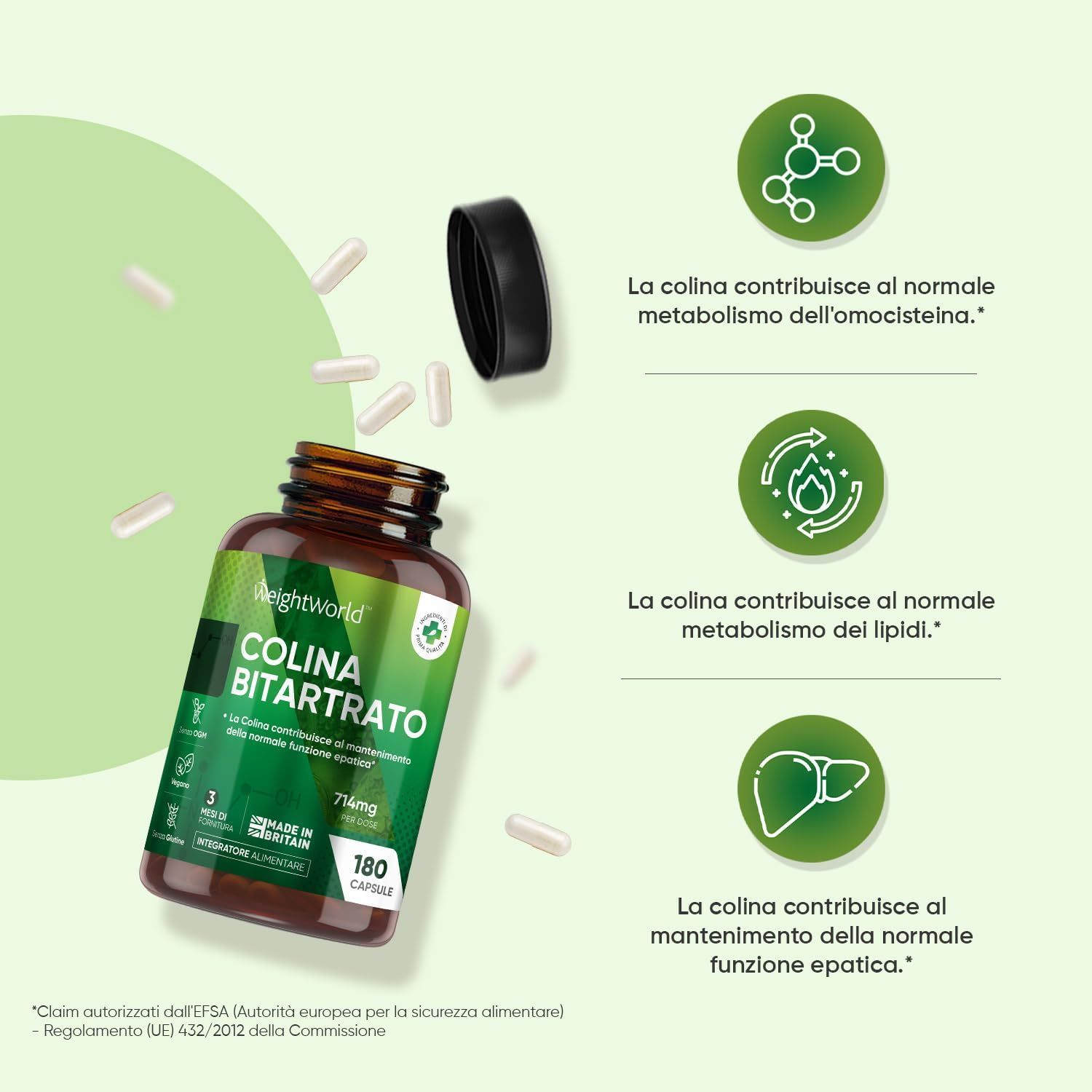 Flacone WeightWorld Colina Bitartrato aperto con capsule. Testo: Colina per metabolismo dell'omocisteina, dei grassi e funzione epatica.