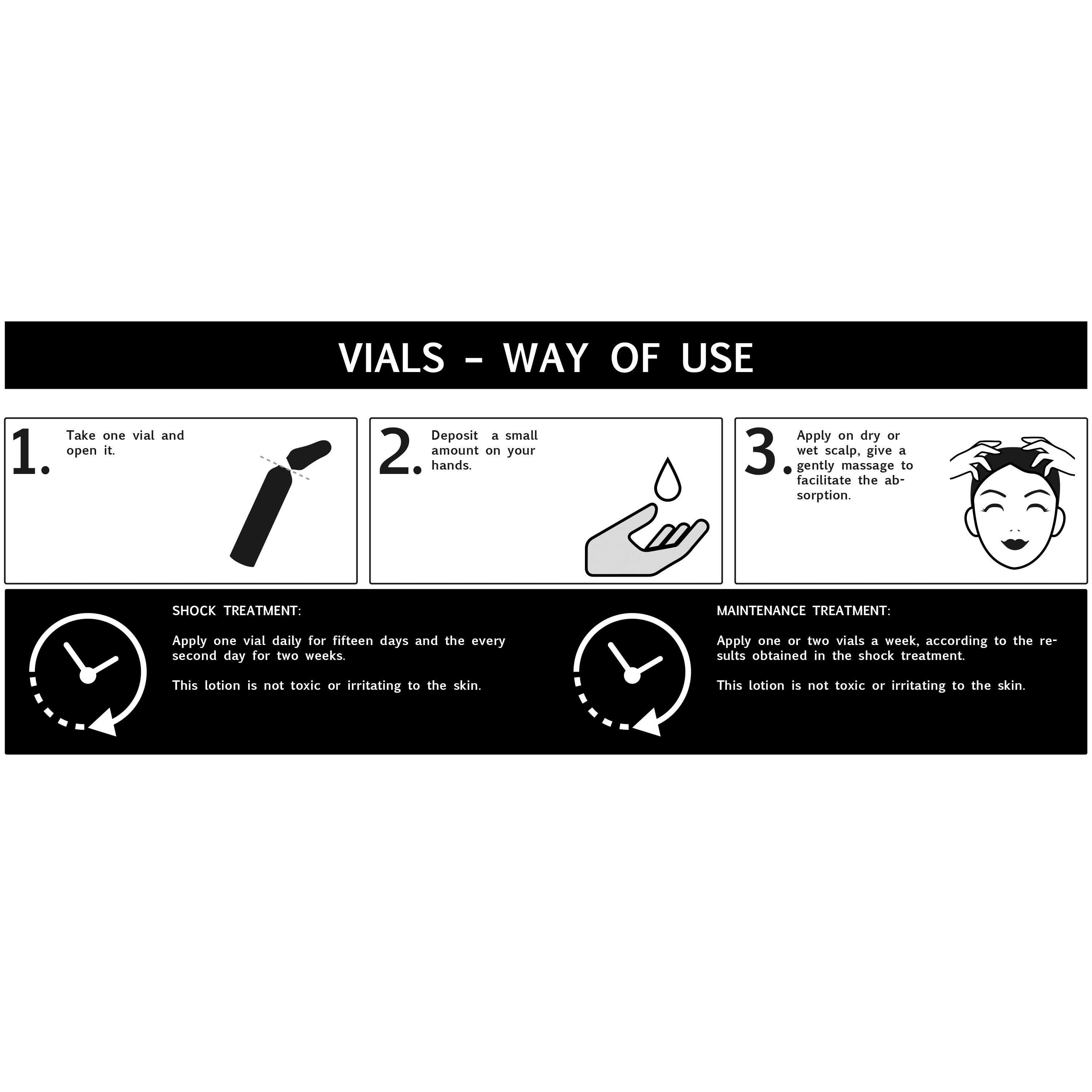 Istruzioni: passaggi di utilizzo con pittogrammi. Fase 1: Aprire la fiala. Fase 2: Mettere sulle mani. Fase 3: Applicare.