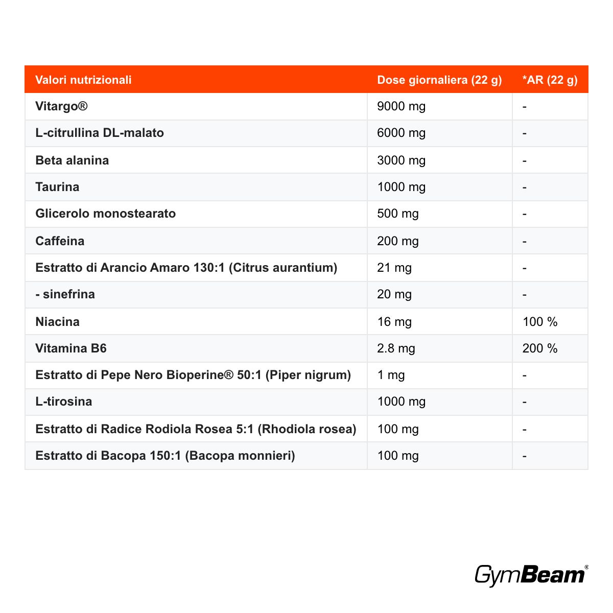 GymBeam ZONE Pre-workout by Giovanni Fois, Workout By Giovanni Fois – GymBeam Tè Freddo Alla Pesca