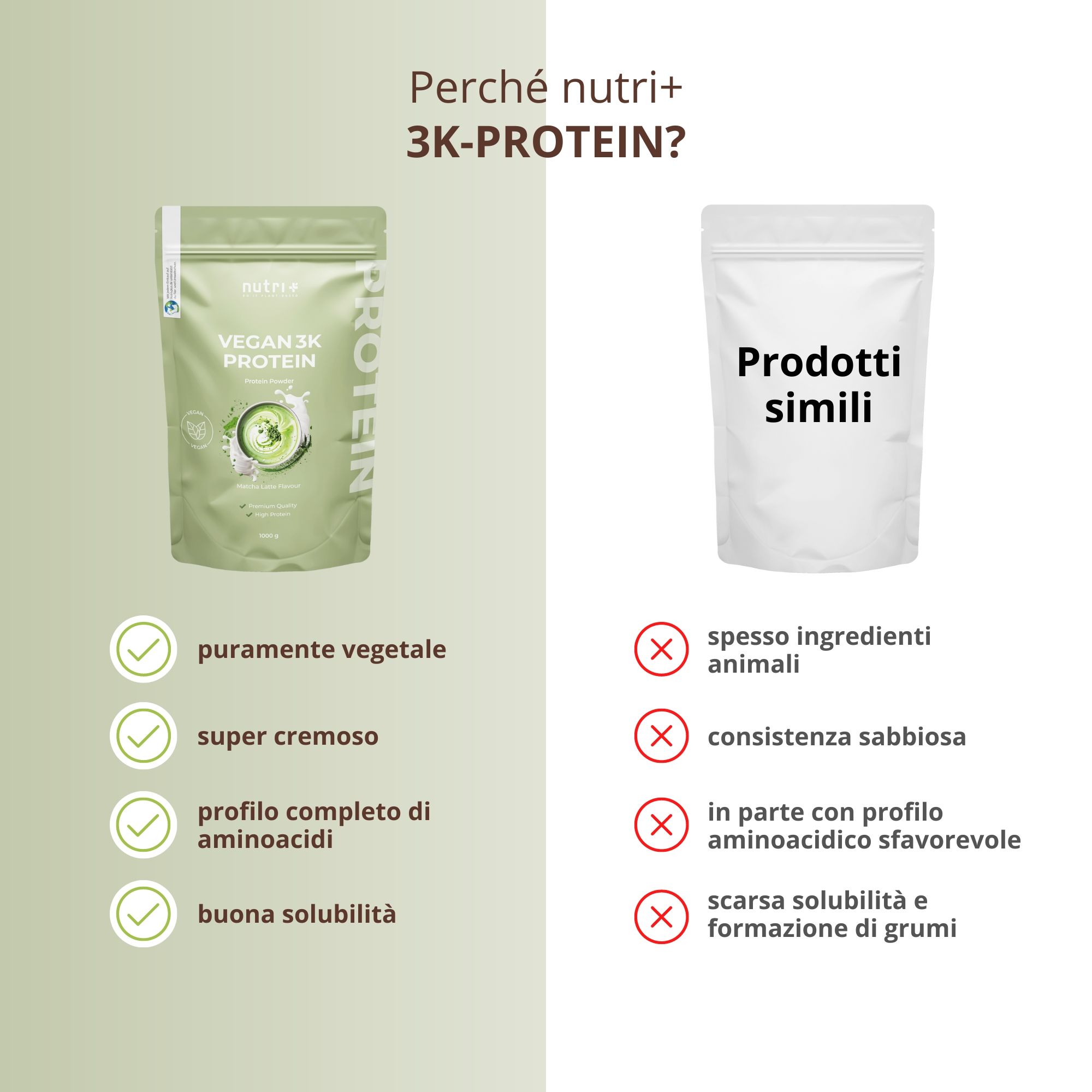 Rapporto di laboratorio per nutri+ Proteine Vegane in Polvere 3k, che conferma l'indipendenza e i test microbiologici.
