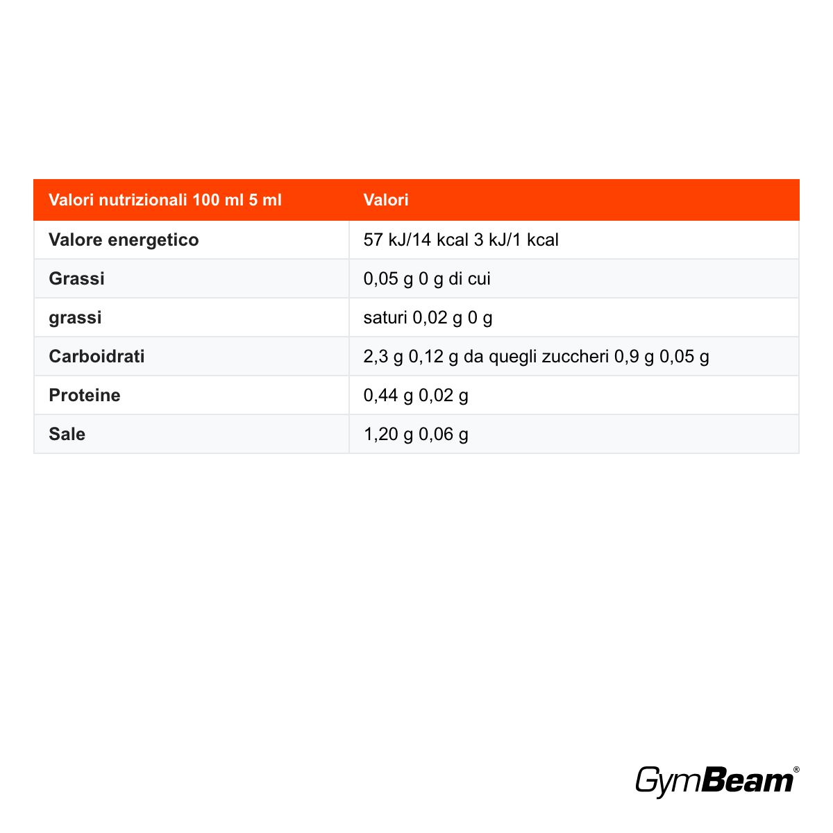 GymBeam SALSA ZERO a basso contenuto di zuccheri