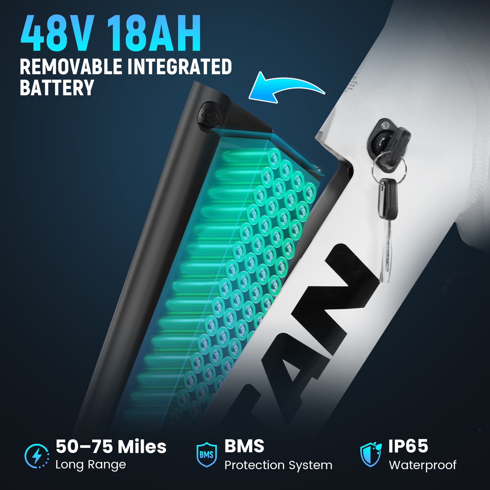 Grafica con batteria. Testo: « 48V 18AH REMOVABLE INTEGRATED BATTERY ». Autonomia 50-75 miglia. Sistema di protezione BMS. IP65.