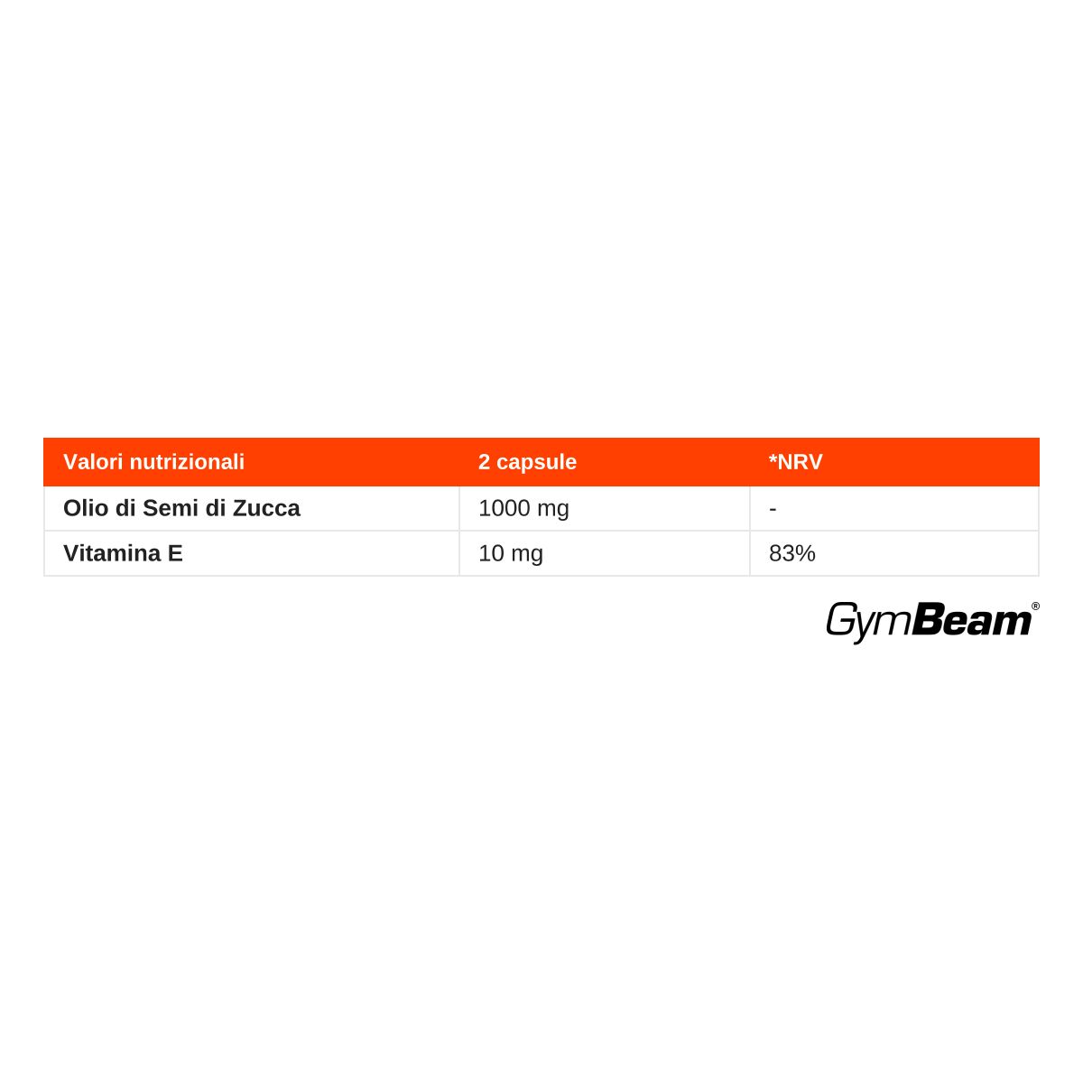 GymBeam Olio di Semi di Zucca spremuto a freddo capsule