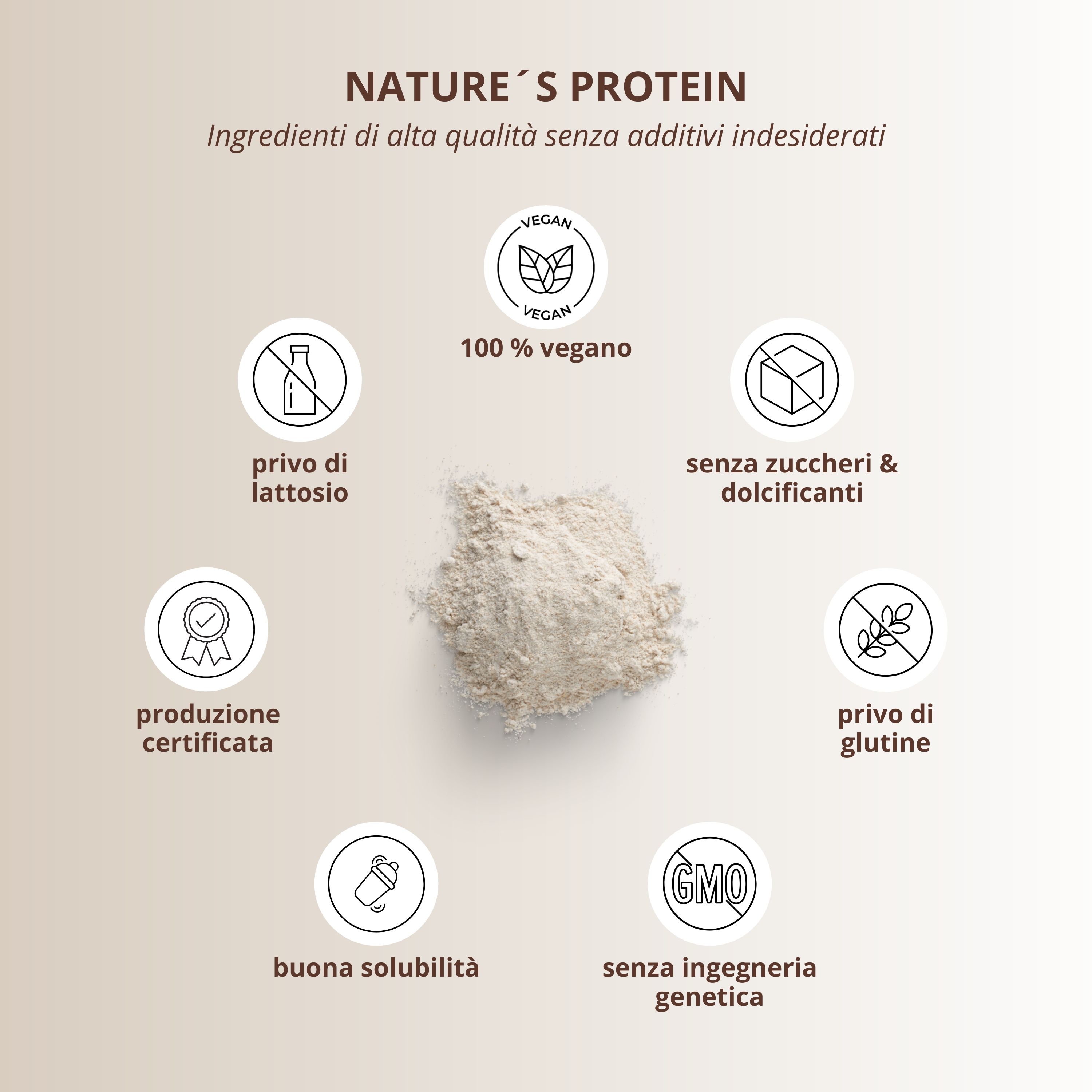 Disposizione circolare di simboli. Testo: 100% vegano, senza OGM, senza glutine, produzione certificata, buona solubilità, senza zuccheri e dolcificanti, privo di lattosio.