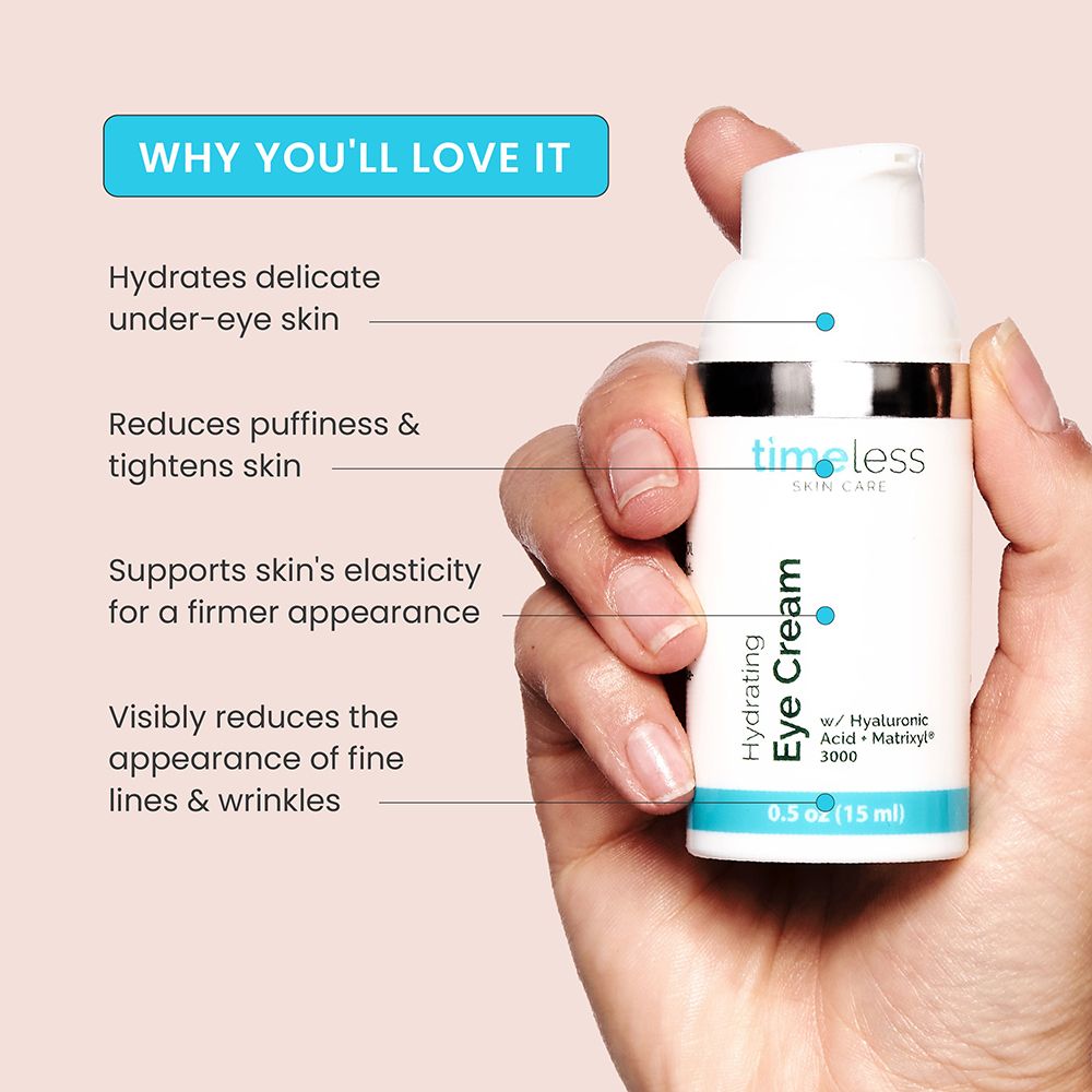 Mano che tiene un flacone bianco con anello argentato e striscia blu. Testo: Hydrating Eye Cream. Marchio: timeless skin care. Testo: Why you'll love it.